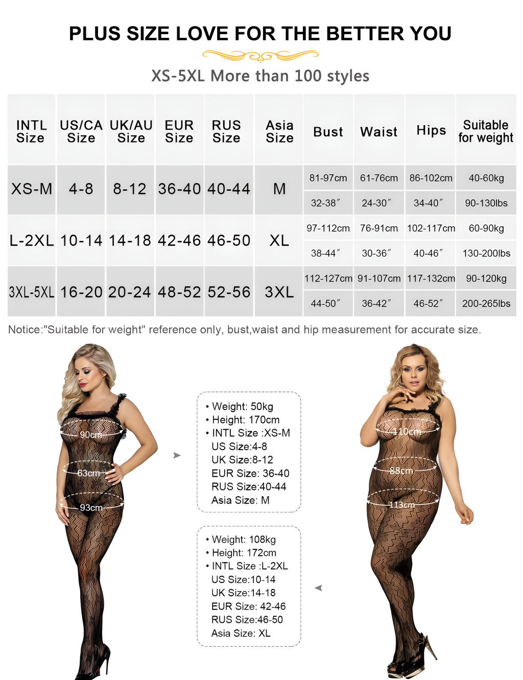 Sheer Temptation Lace Bodystocking