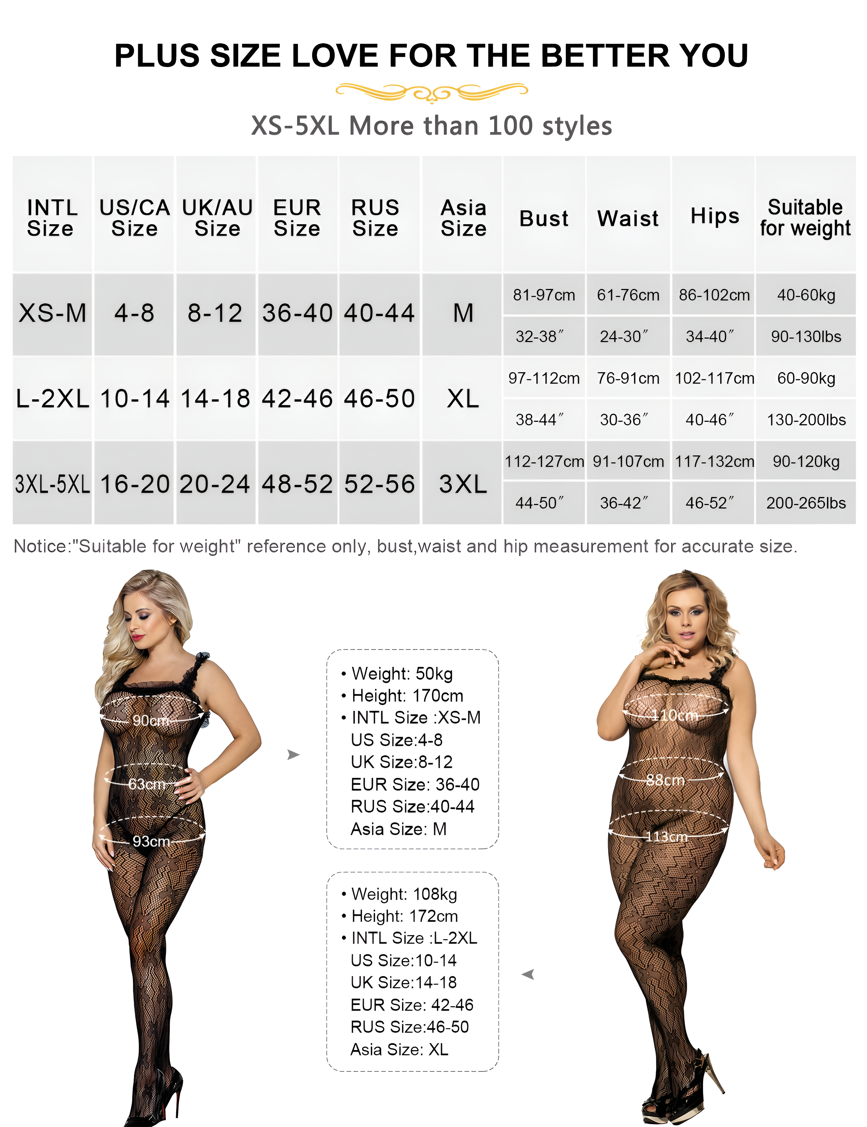 Sheer Temptation Lace Bodystocking