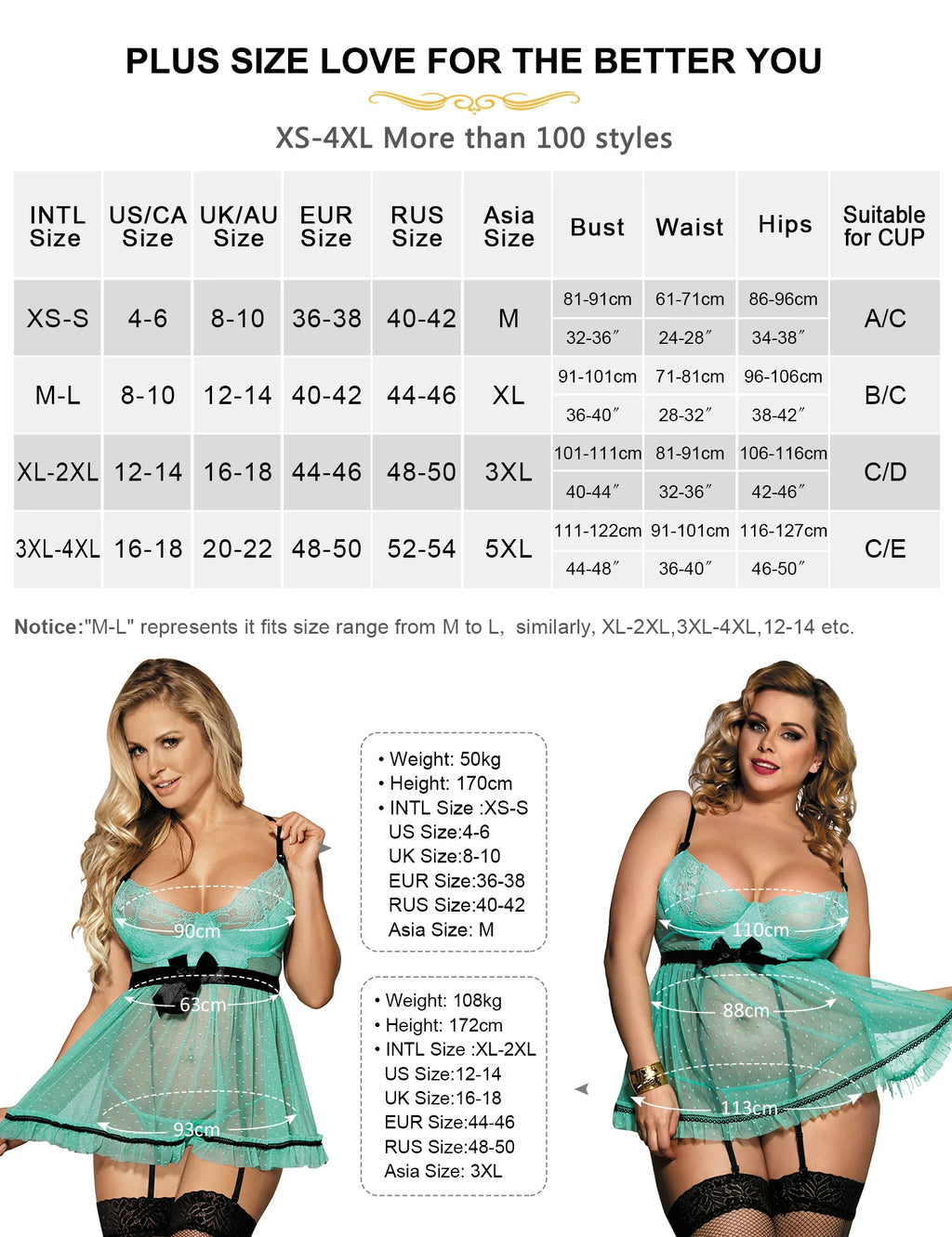 Mint Seduction Babydoll