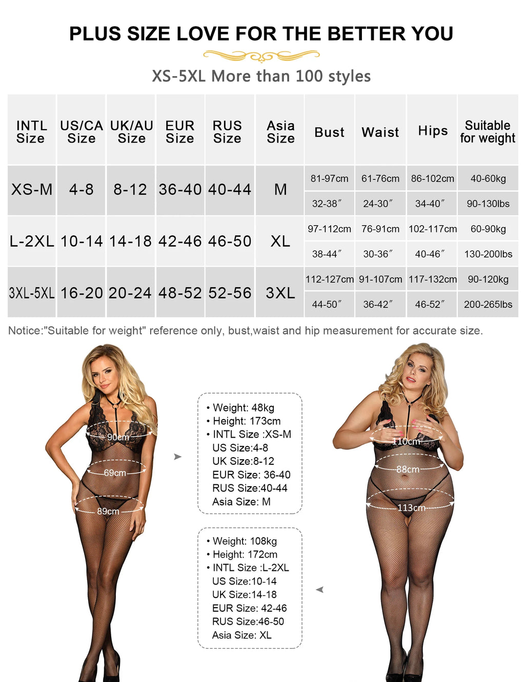 Wild Desire Fishnet Bodystocking