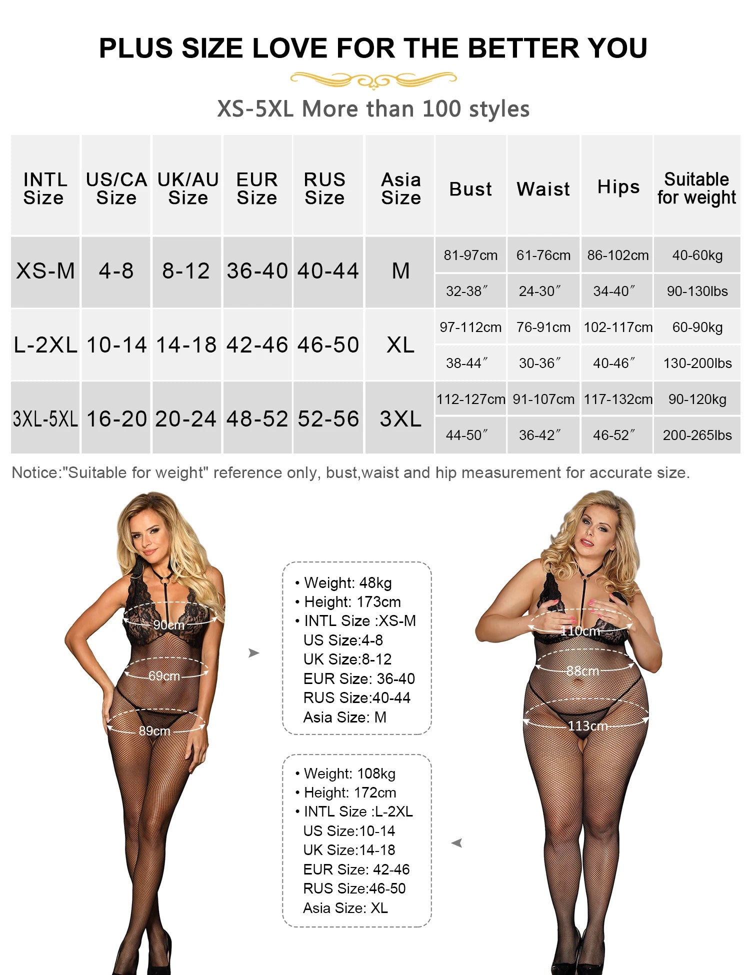 Wild Desire Fishnet Bodystocking