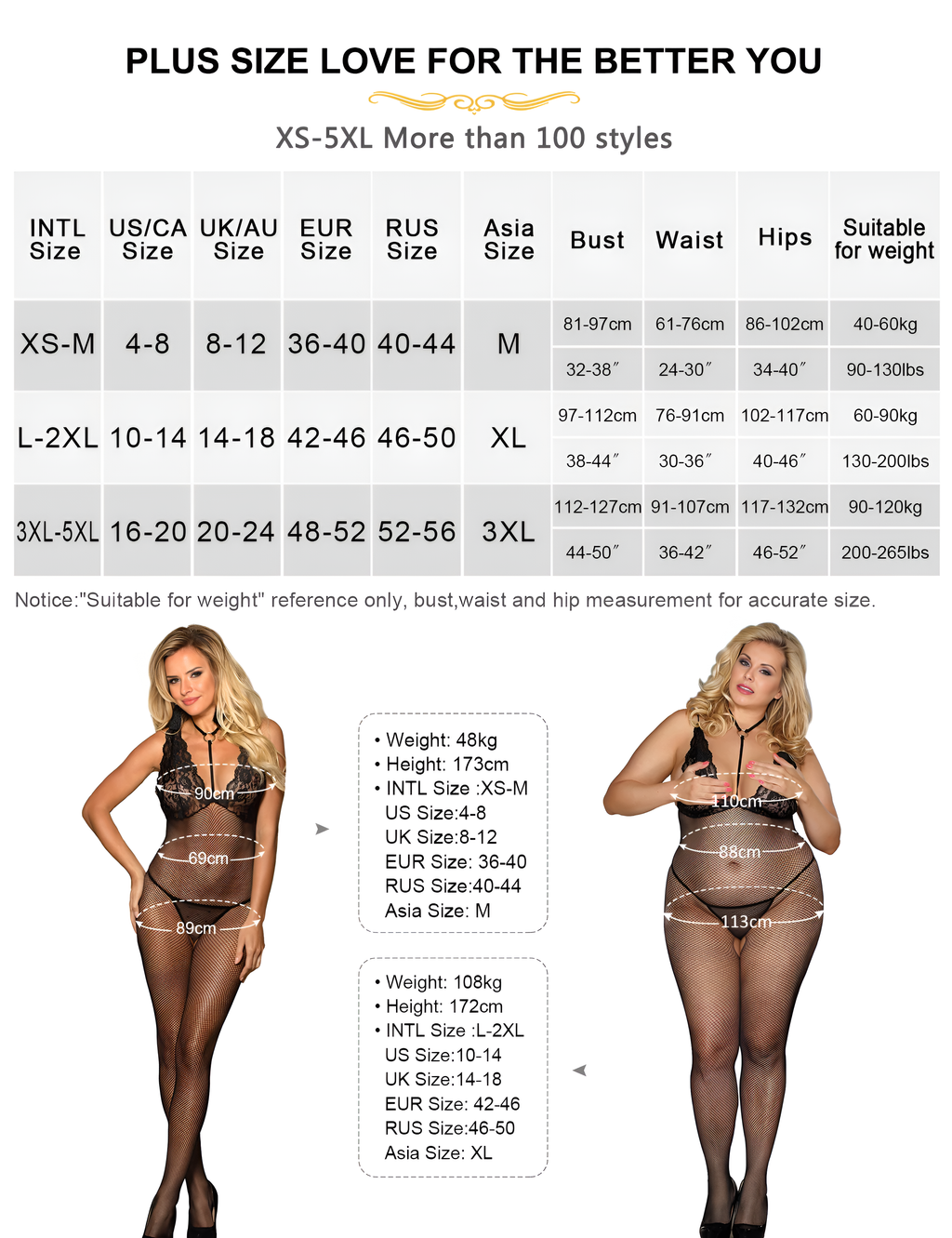 Wild Desire Fishnet Bodystocking