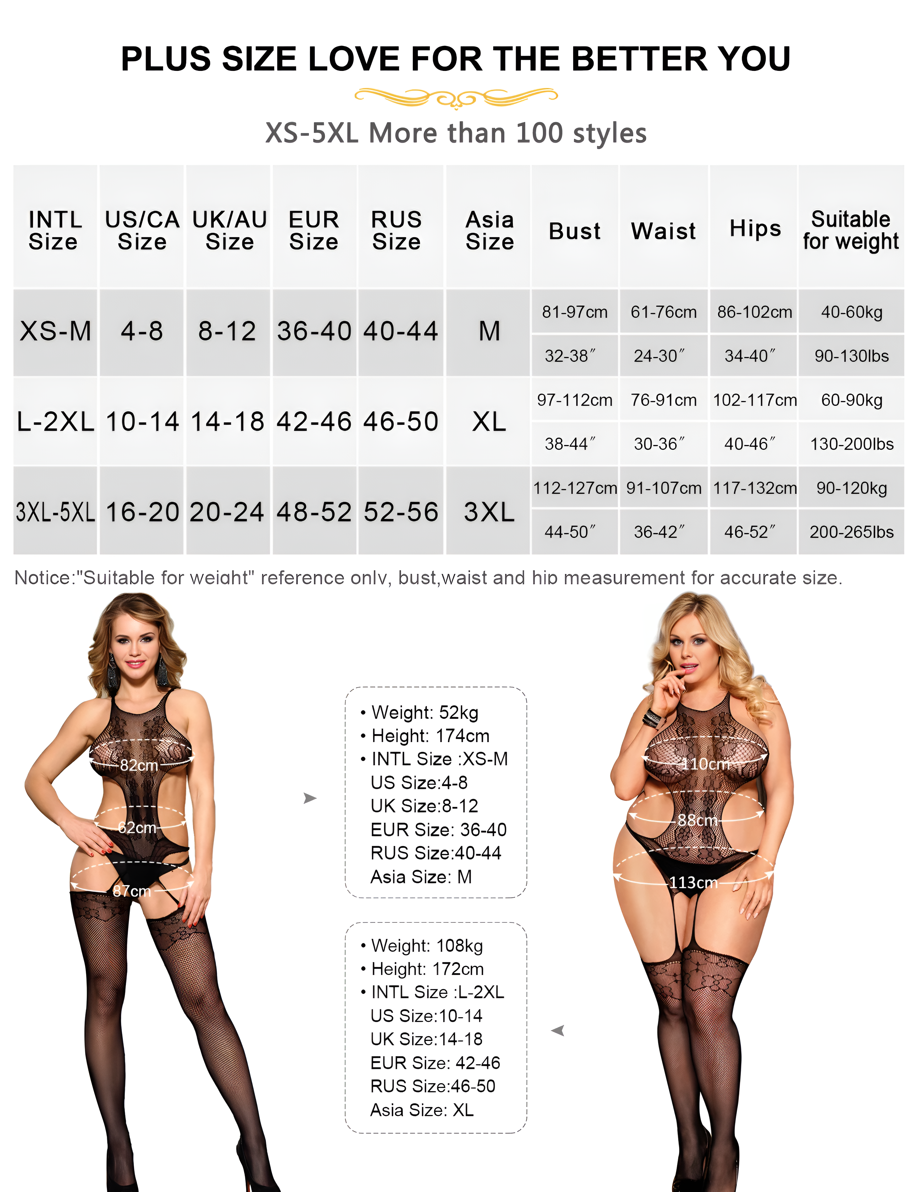 Midnight Flame Fishnet Bodystocking