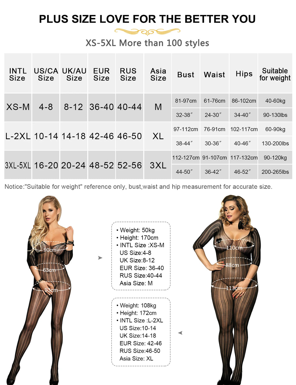 Passion Spell Bodystocking