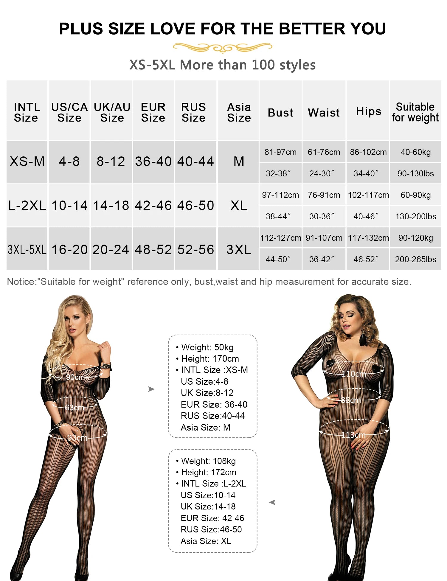 Passion Spell Bodystocking