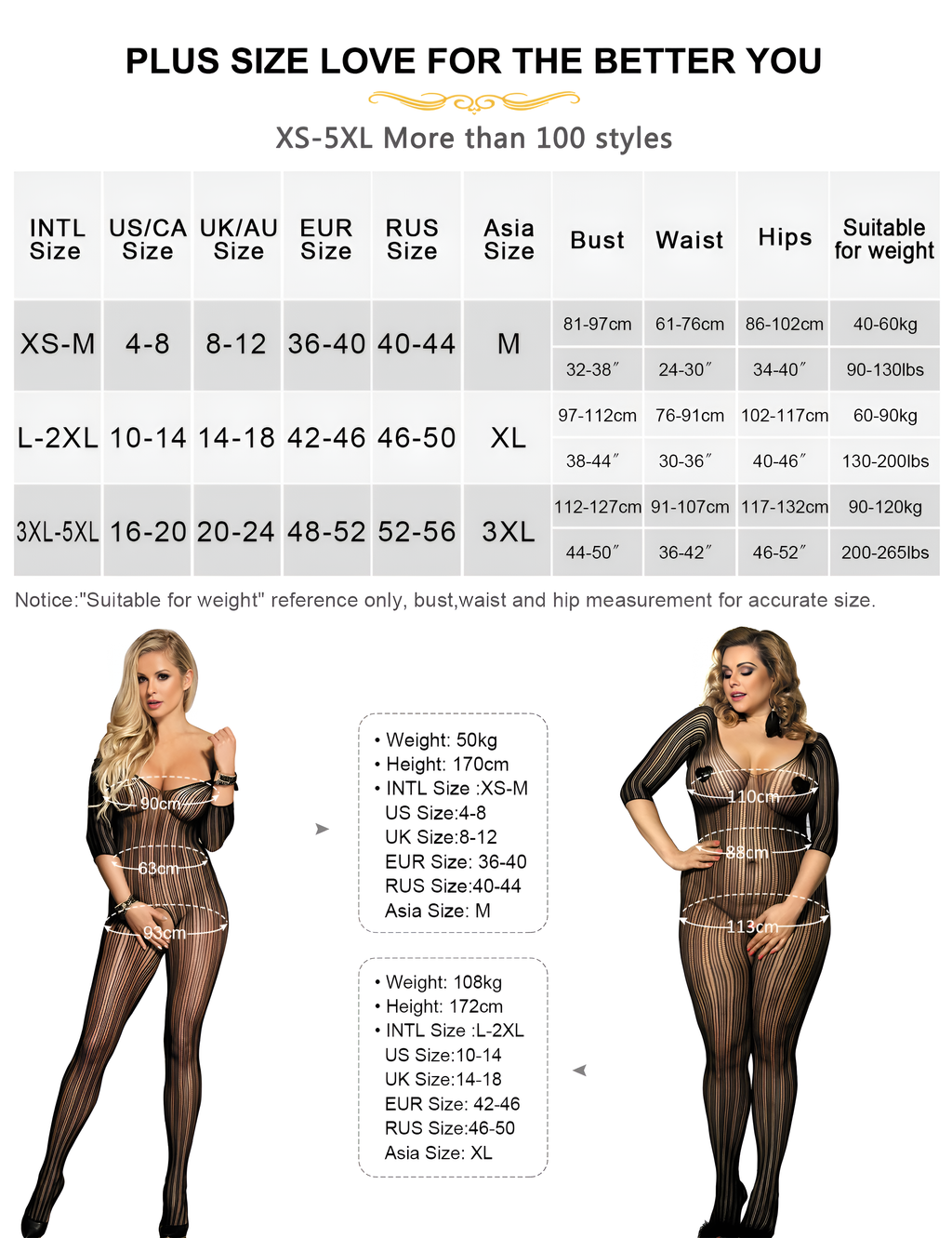 Passion Spell Bodystocking