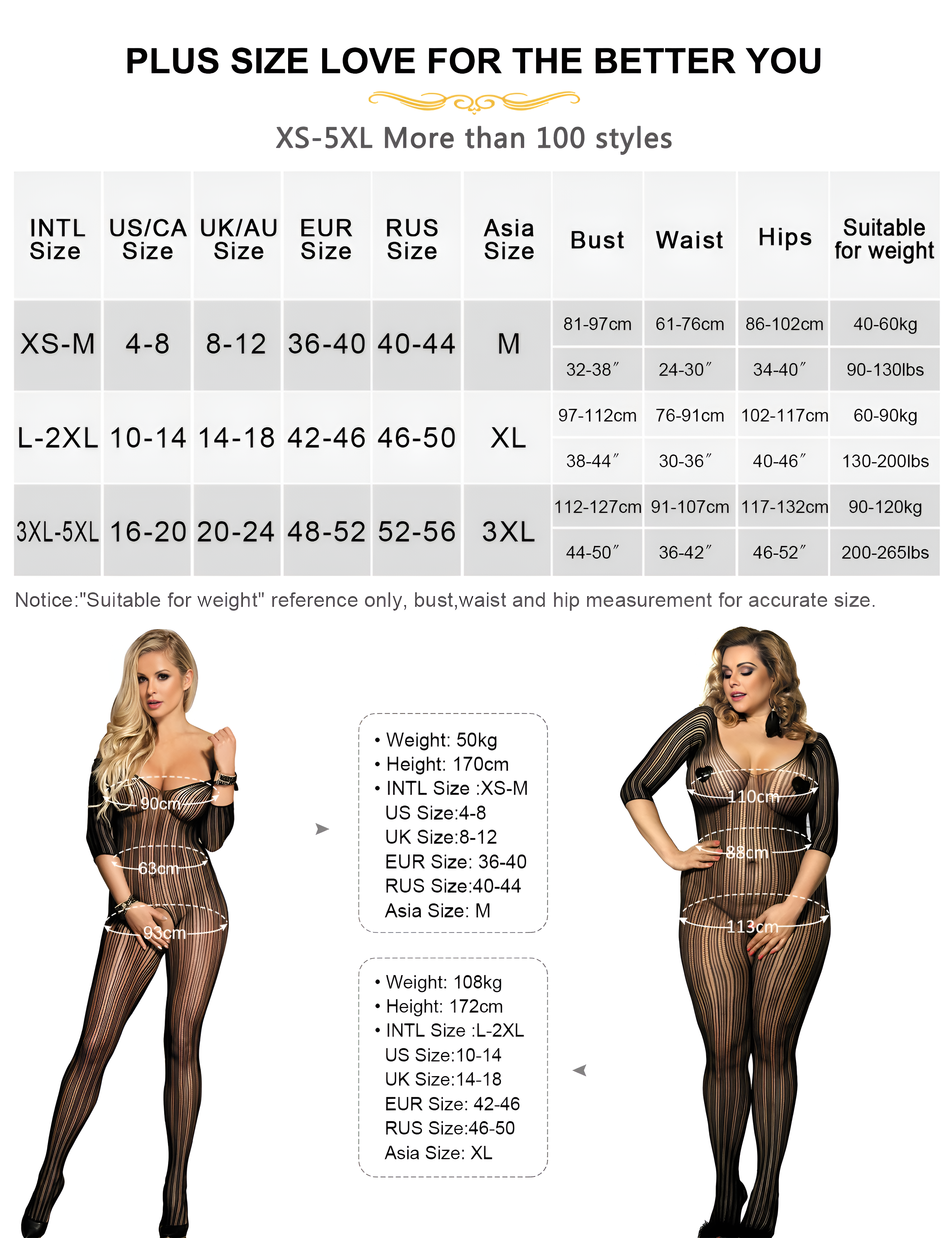 Passion Spell Bodystocking
