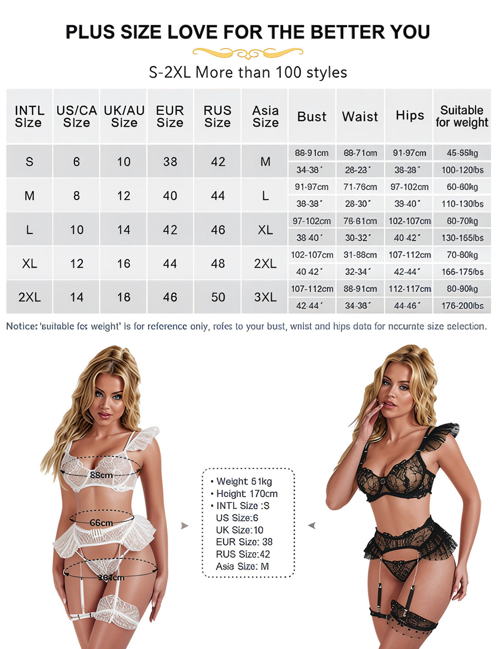 Snow Kissed Lace Set