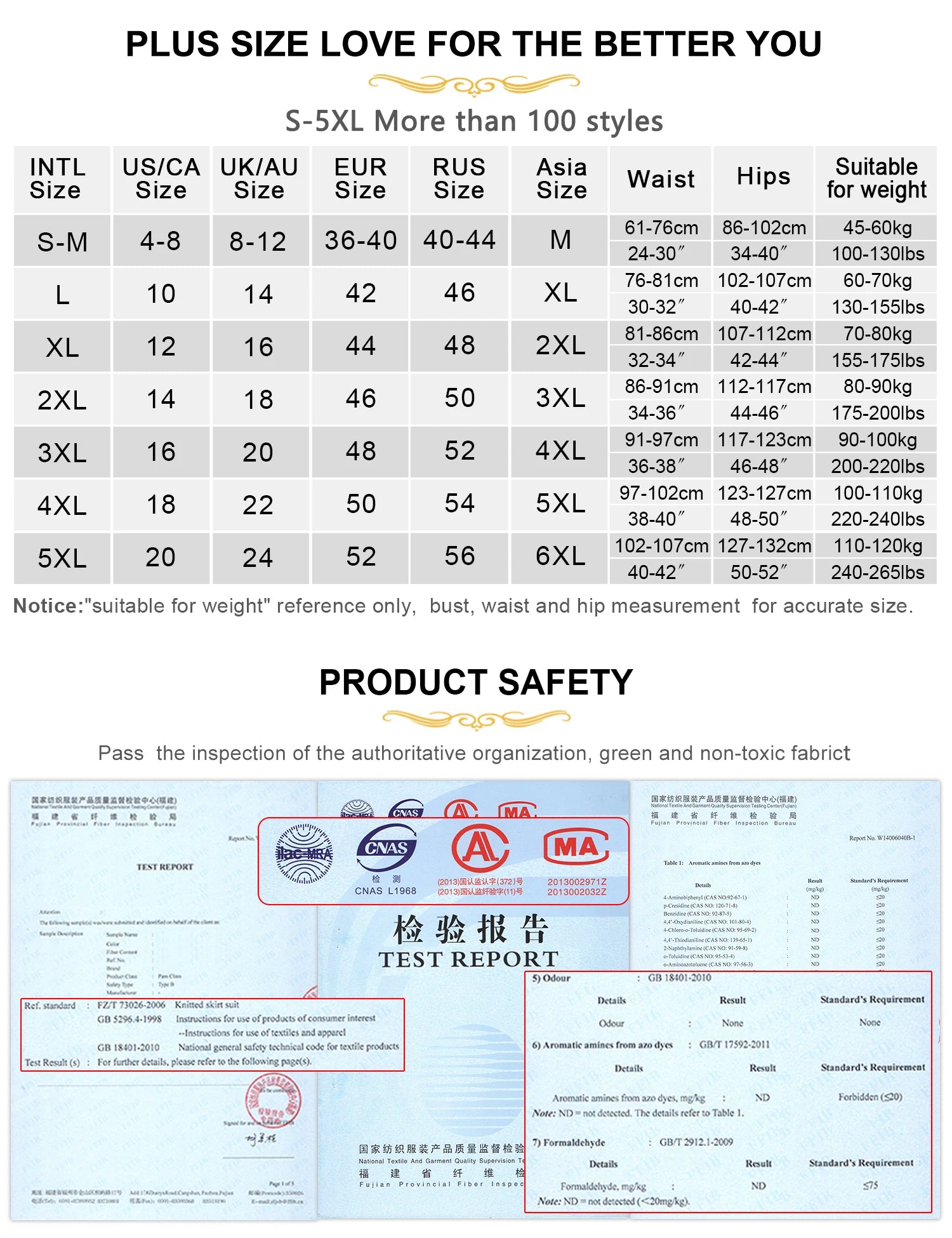 Midnight Temptation Suspender Set