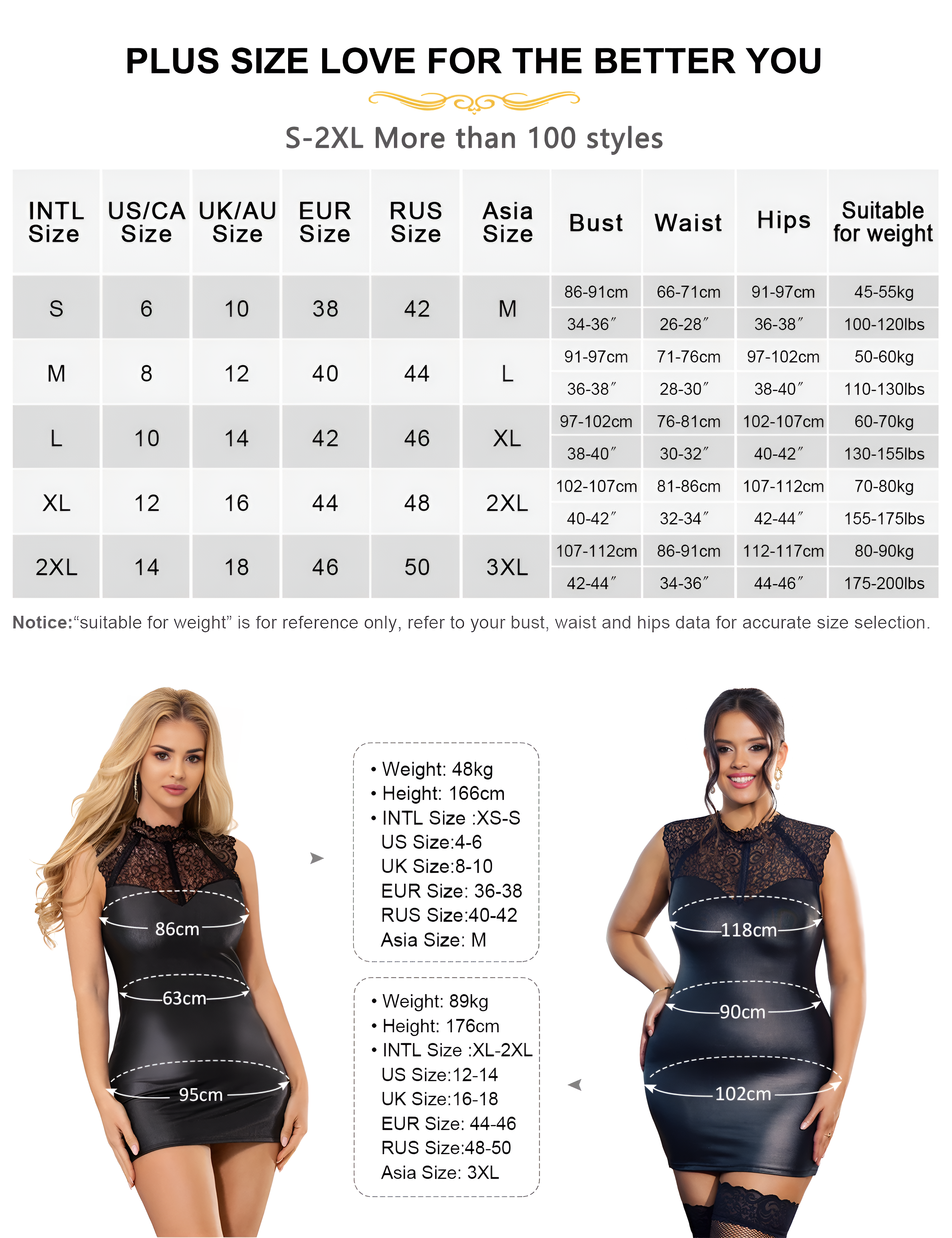 Midnight Curve Chemise