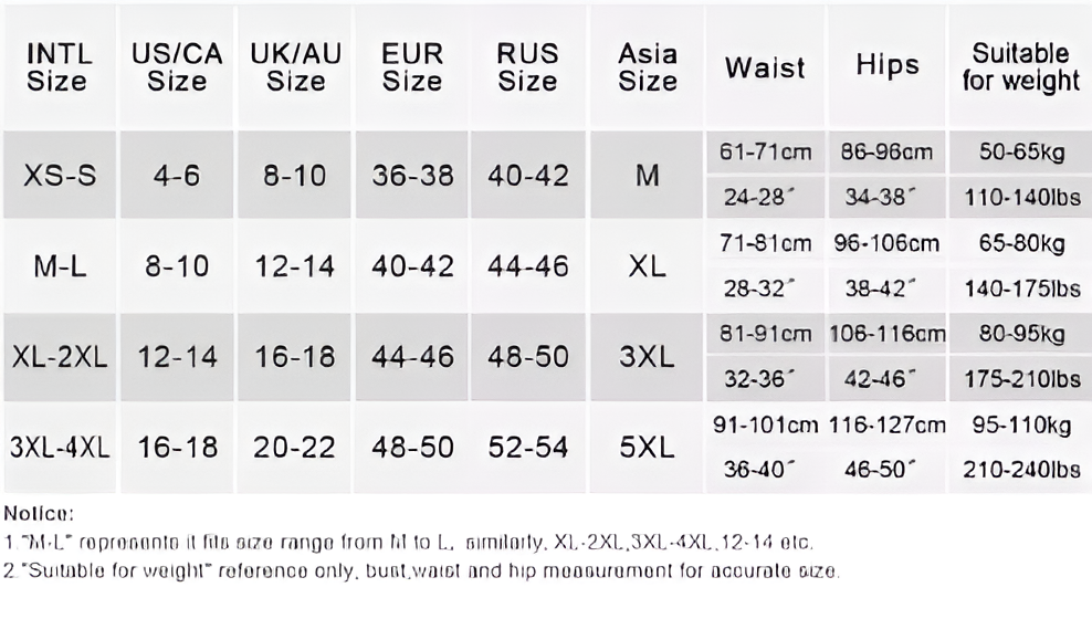 Obsidian Seductress Garter Belt